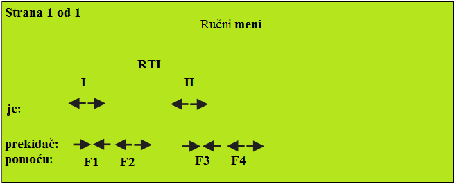RTI 10.png